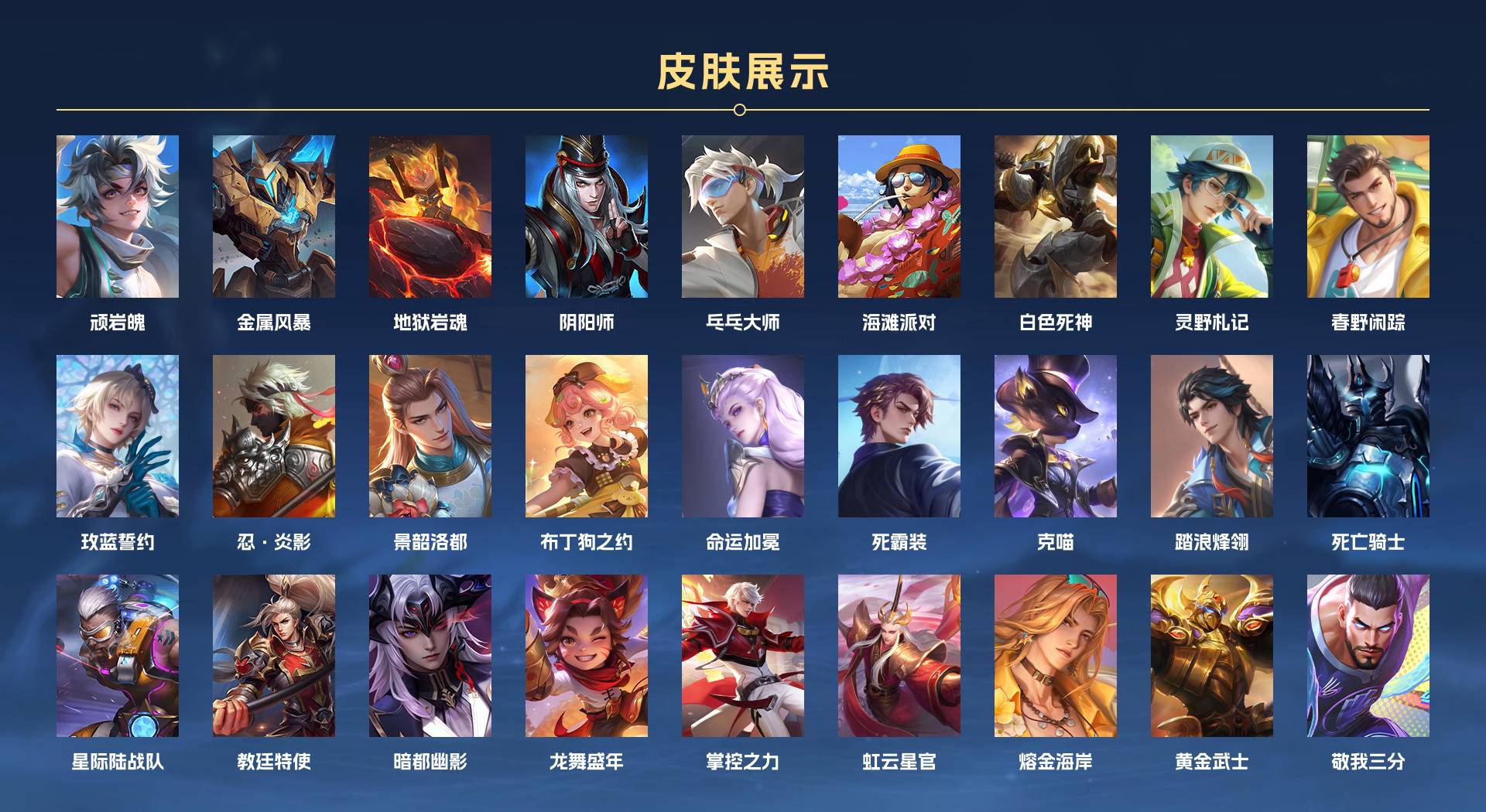 WZ3287623王者荣耀账号详情图2