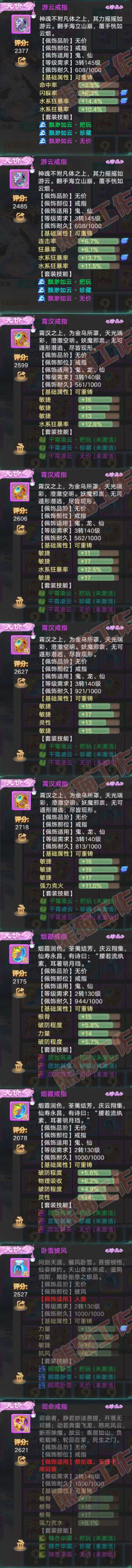 S2226大话西游账号详情图5