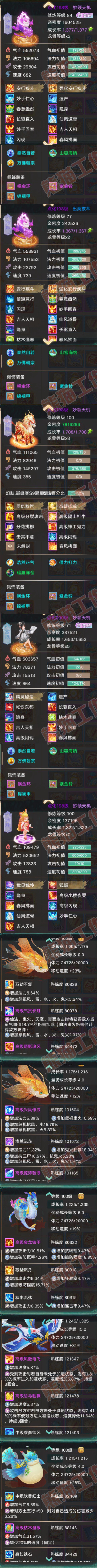 S2228大话西游账号详情图7 S2228大话西游账号详情图7