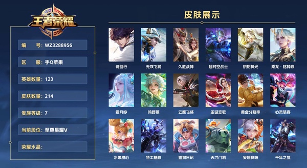 王者荣耀账号苹果QQ手Q苹果 123英雄 214皮肤 贵族等级7  诗剑行 无双飞将 久胜战神 超时空战士 炽阳神光 乘龙·铭钟鼎 霜月吟 鸣野蒿 云鹰飞将 圣诞恋歌 黄金分割率 心灵骇客 水果甜心 特工魅影 猫狗...