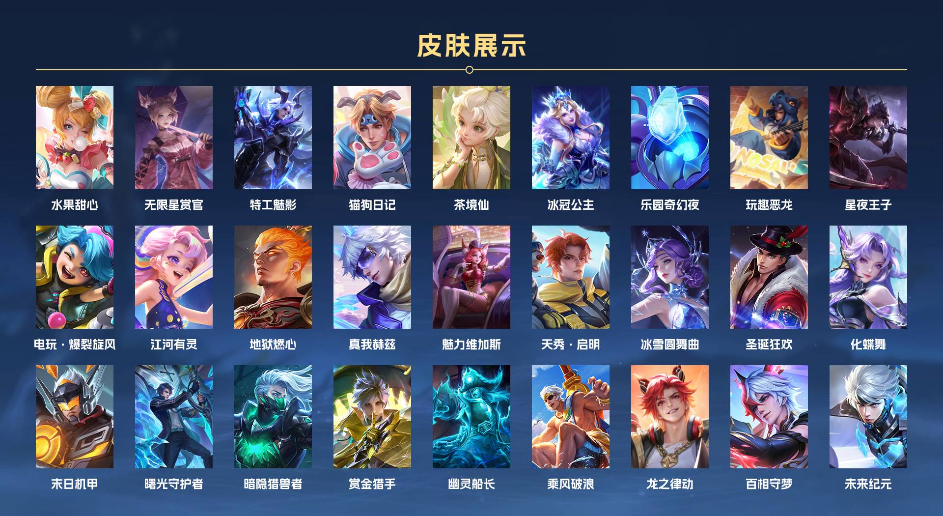 WZ3286183王者荣耀账号详情图2