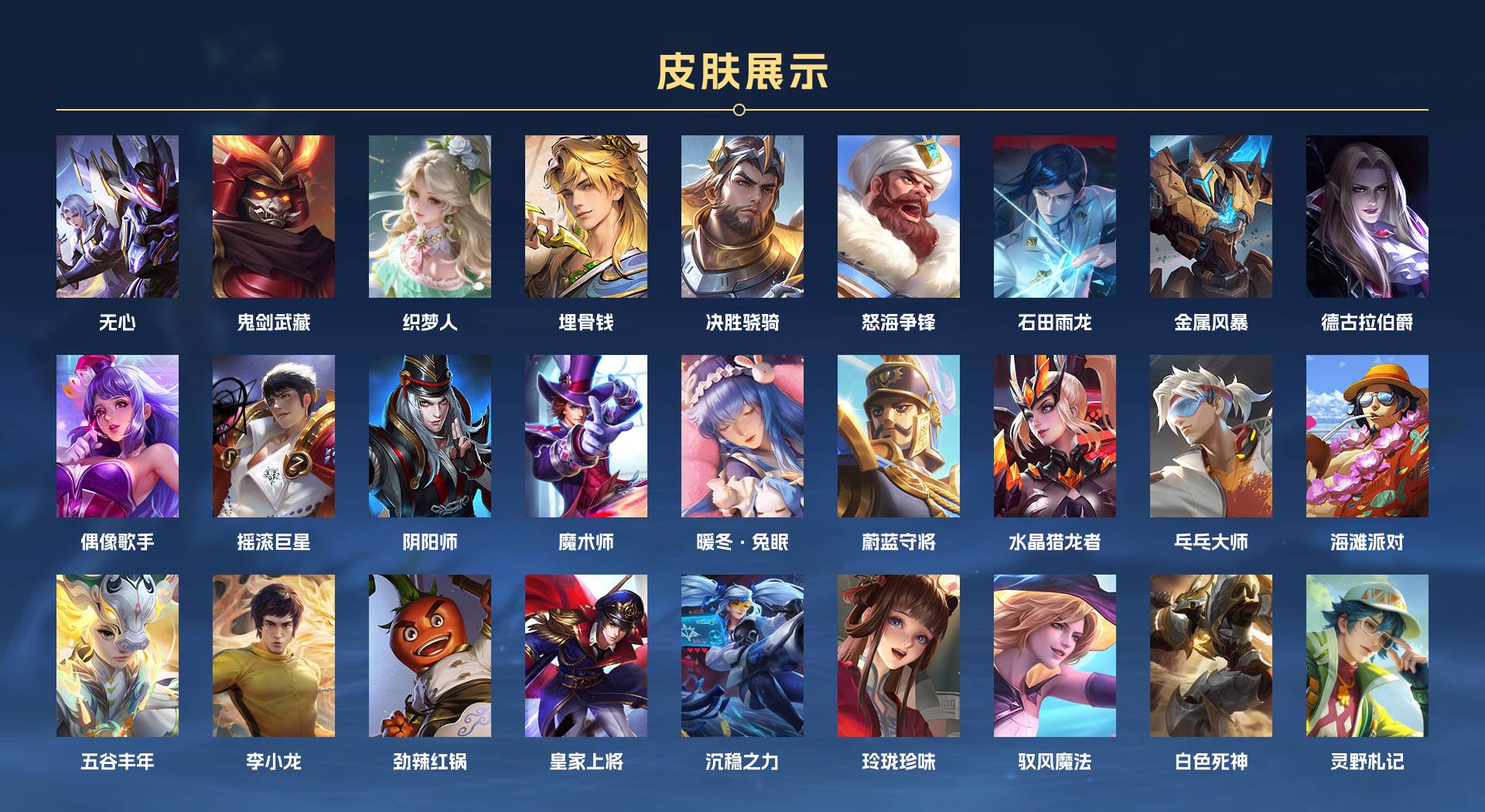 WZ3286183王者荣耀账号详情图3