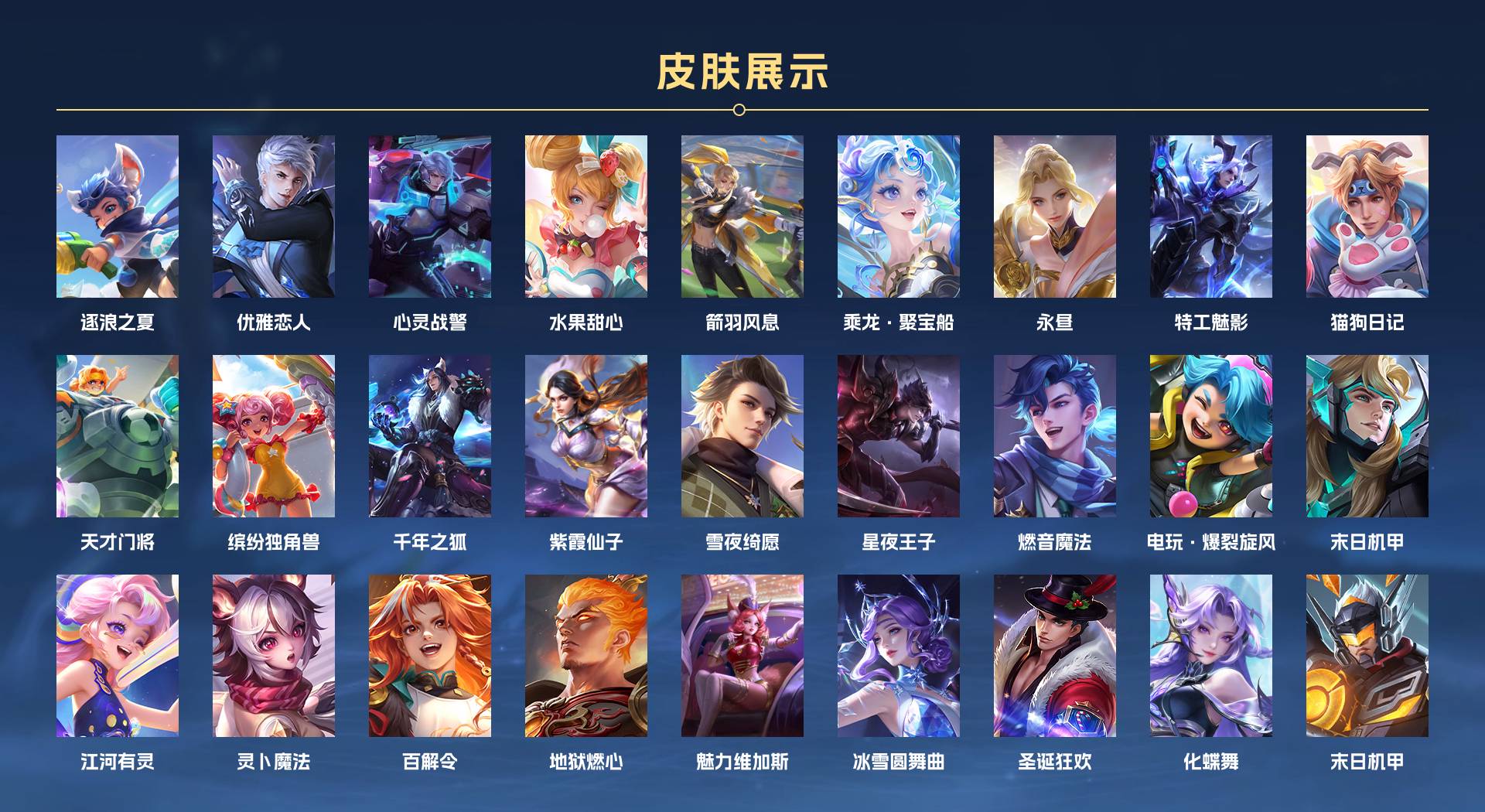 WZ3288959王者荣耀账号详情图2