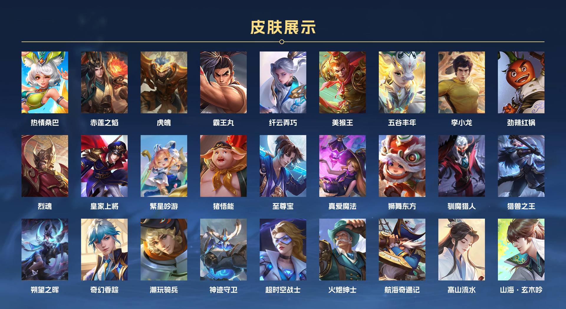 WZ3288959王者荣耀账号详情图5