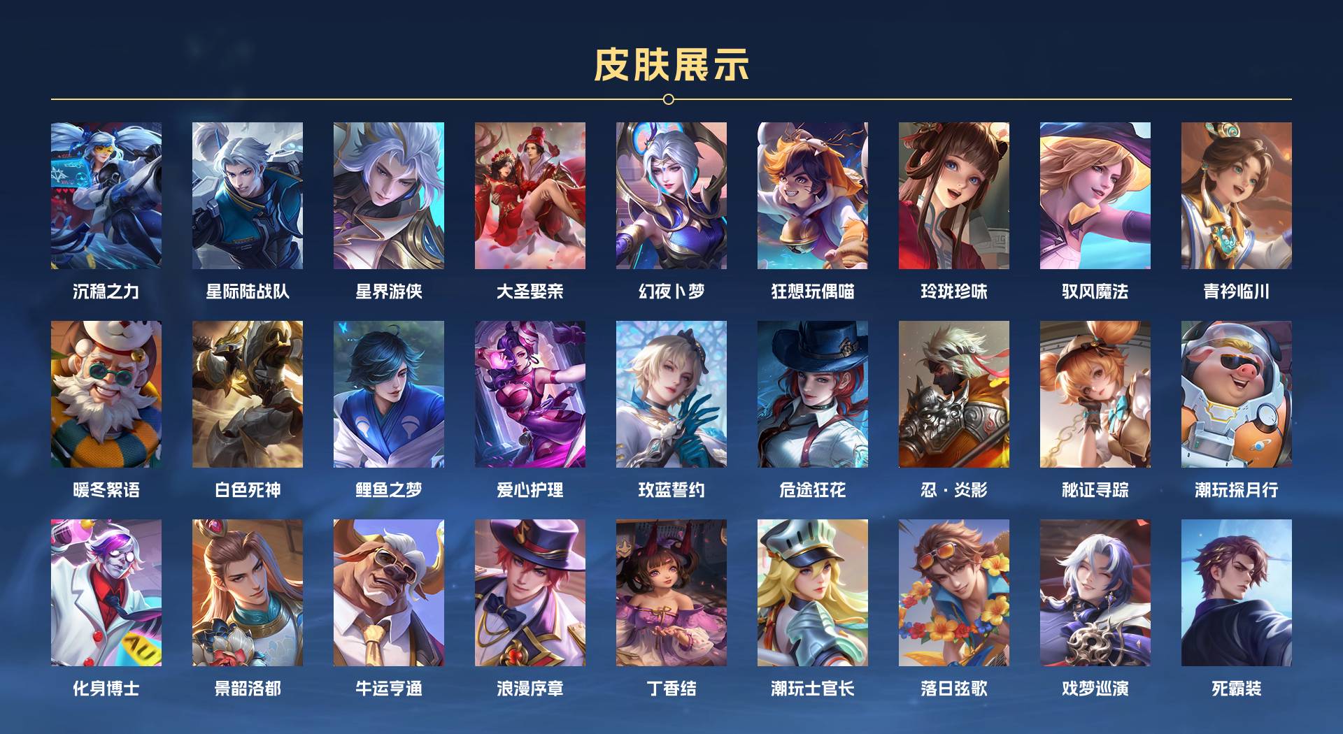 WZ3288959王者荣耀账号详情图6