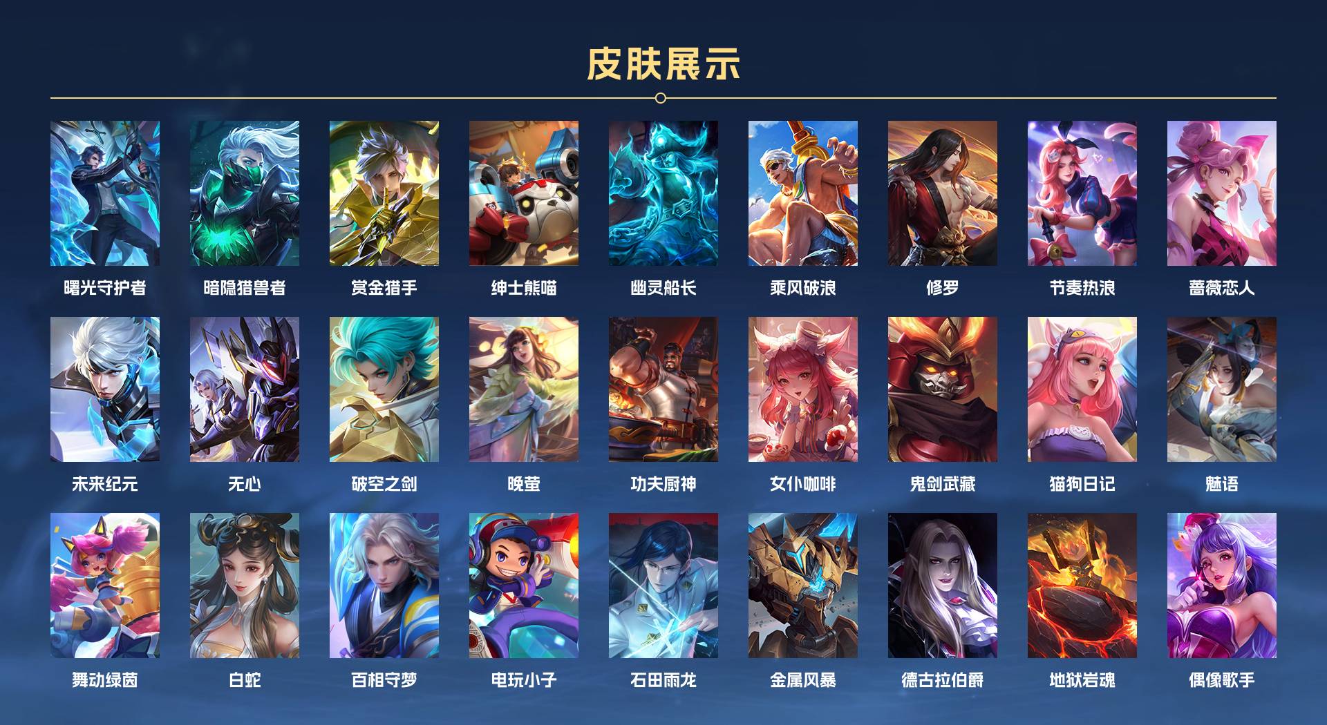 WZ3288959王者荣耀账号详情图3