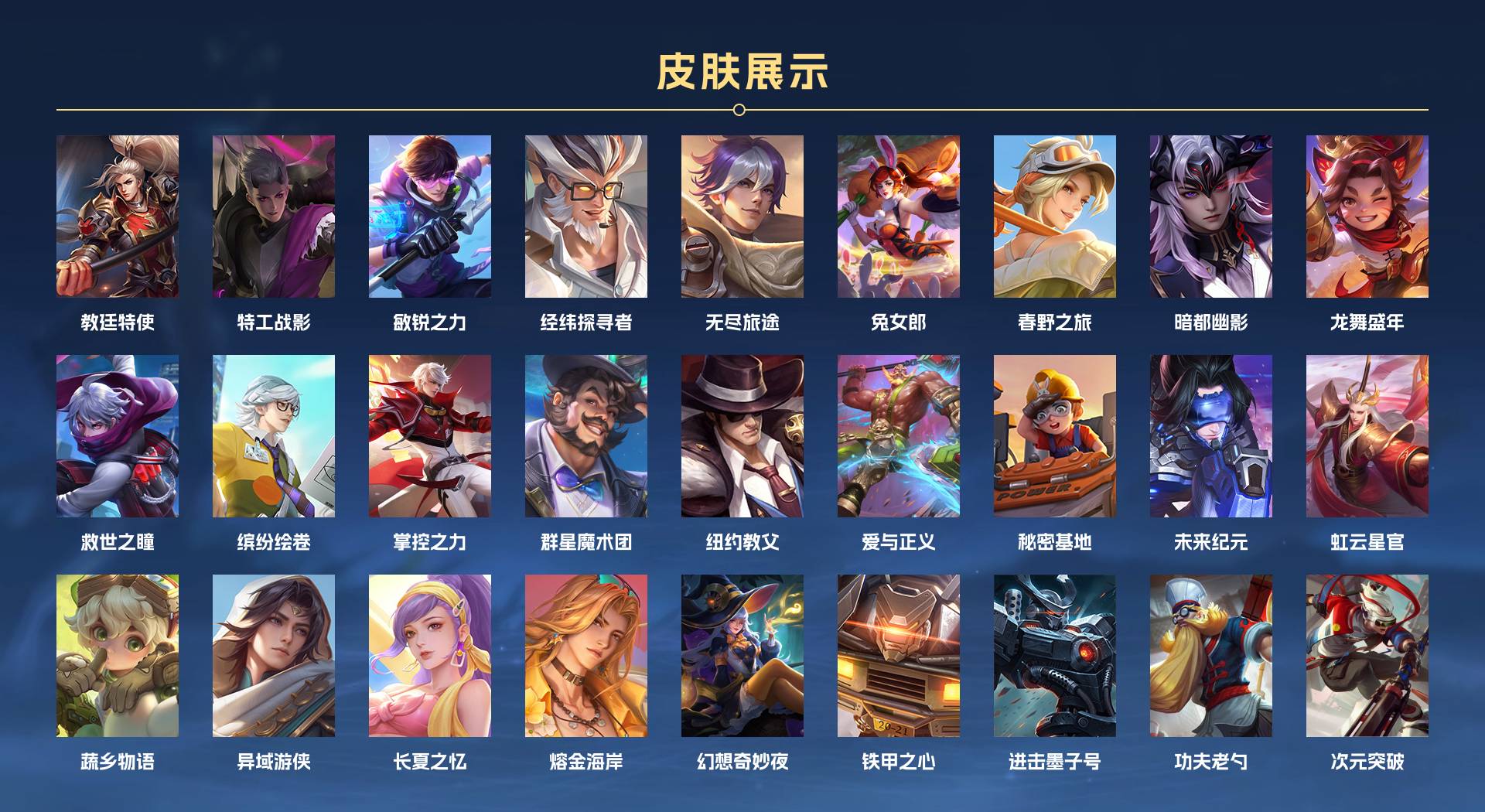 WZ3288959王者荣耀账号详情图8