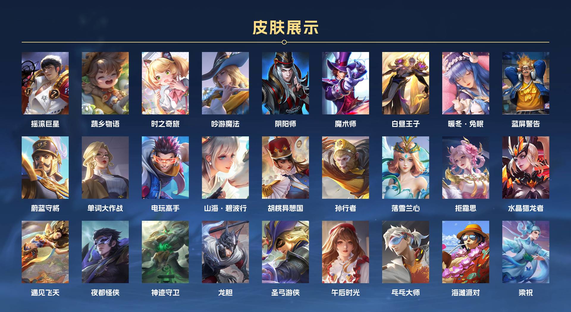 WZ3288959王者荣耀账号详情图4