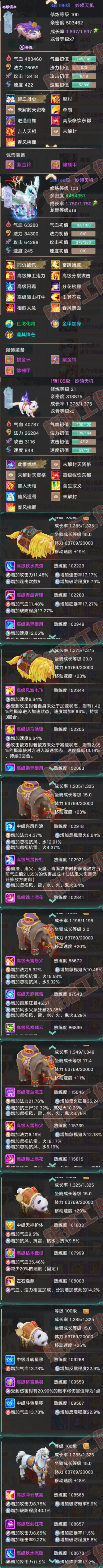 F7221大话西游账号详情图10 F7221大话西游账号详情图10