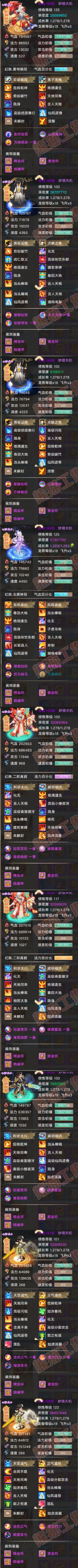 F7221大话西游账号详情图7 F7221大话西游账号详情图7