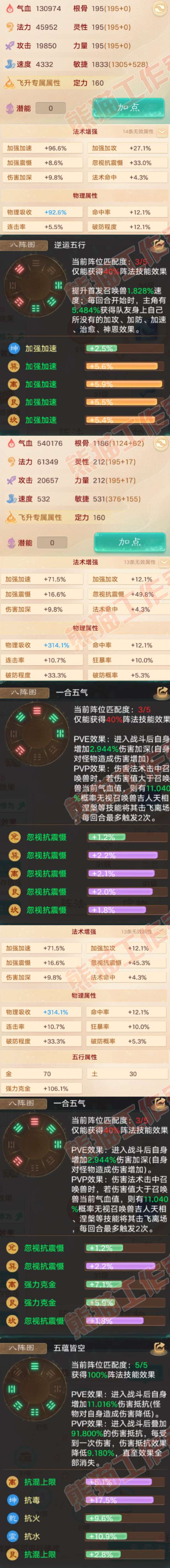 16670大话西游账号详情图2 16670大话西游账号详情图2