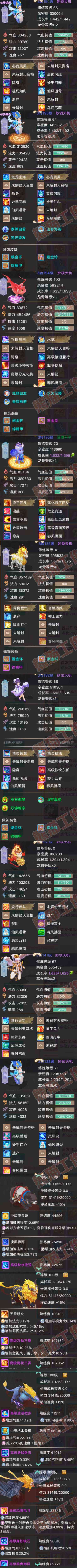 16670大话西游账号详情图6 16670大话西游账号详情图6