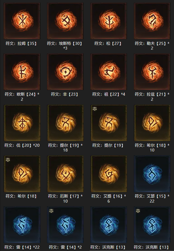 AH61861暗黑不朽账号详情图22 AH61861暗黑不朽账号详情图22