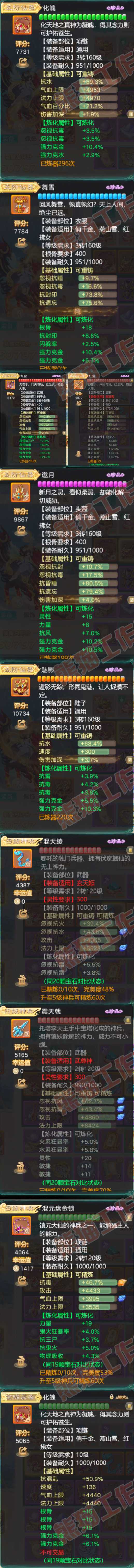 35036大话西游账号详情图4 35036大话西游账号详情图4