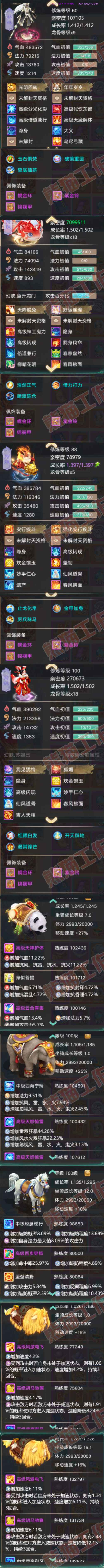 35036大话西游账号详情图9 35036大话西游账号详情图9