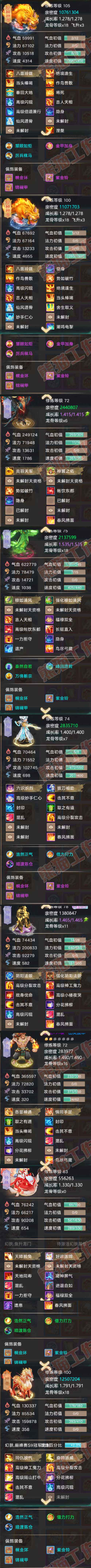 66176大话西游账号详情图8 66176大话西游账号详情图8