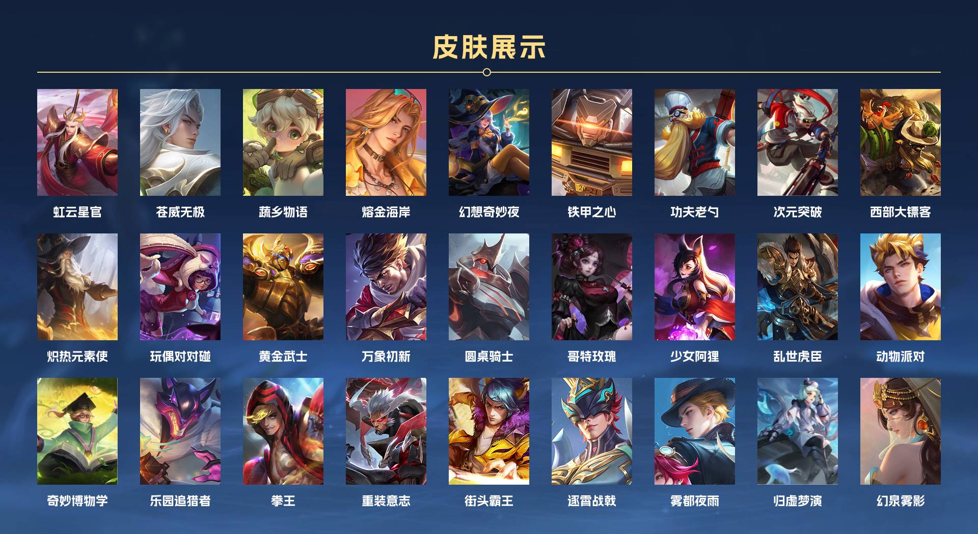 WZ3290080王者荣耀账号详情图6