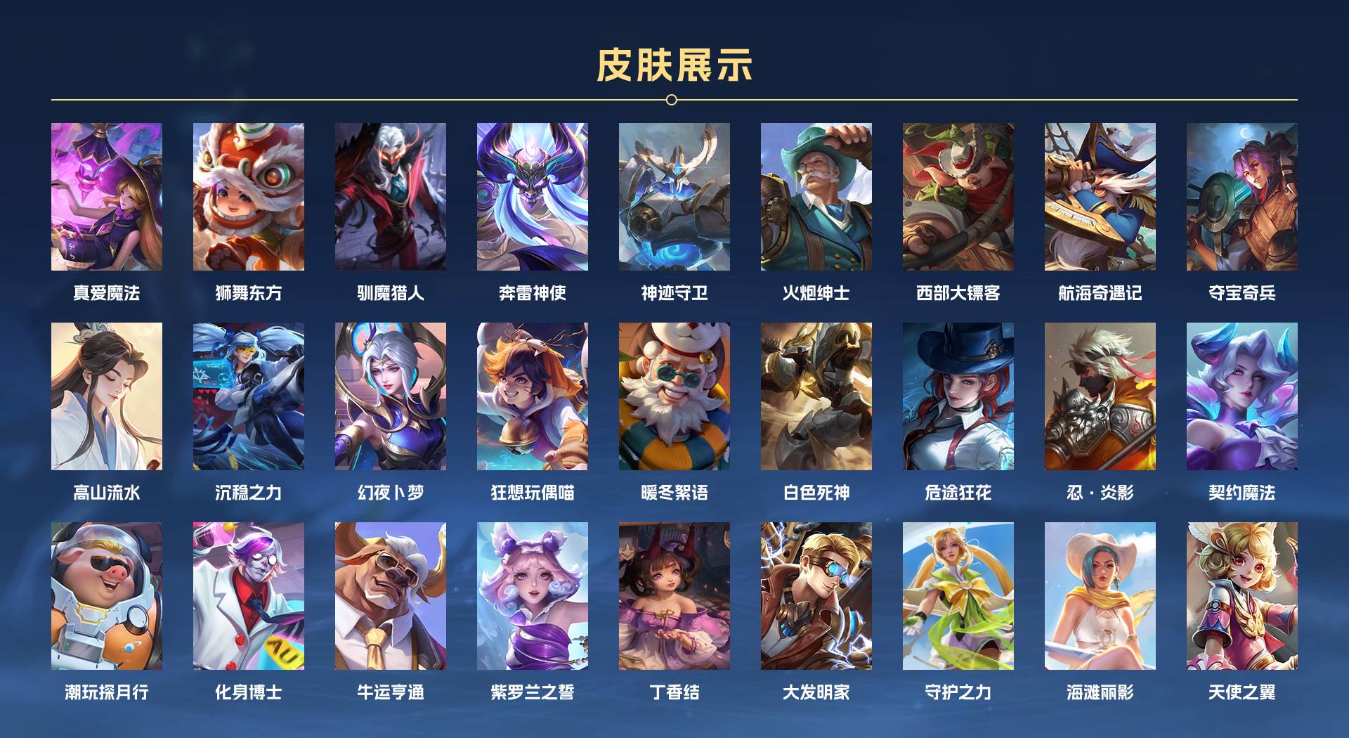 WZ3290080王者荣耀账号详情图4