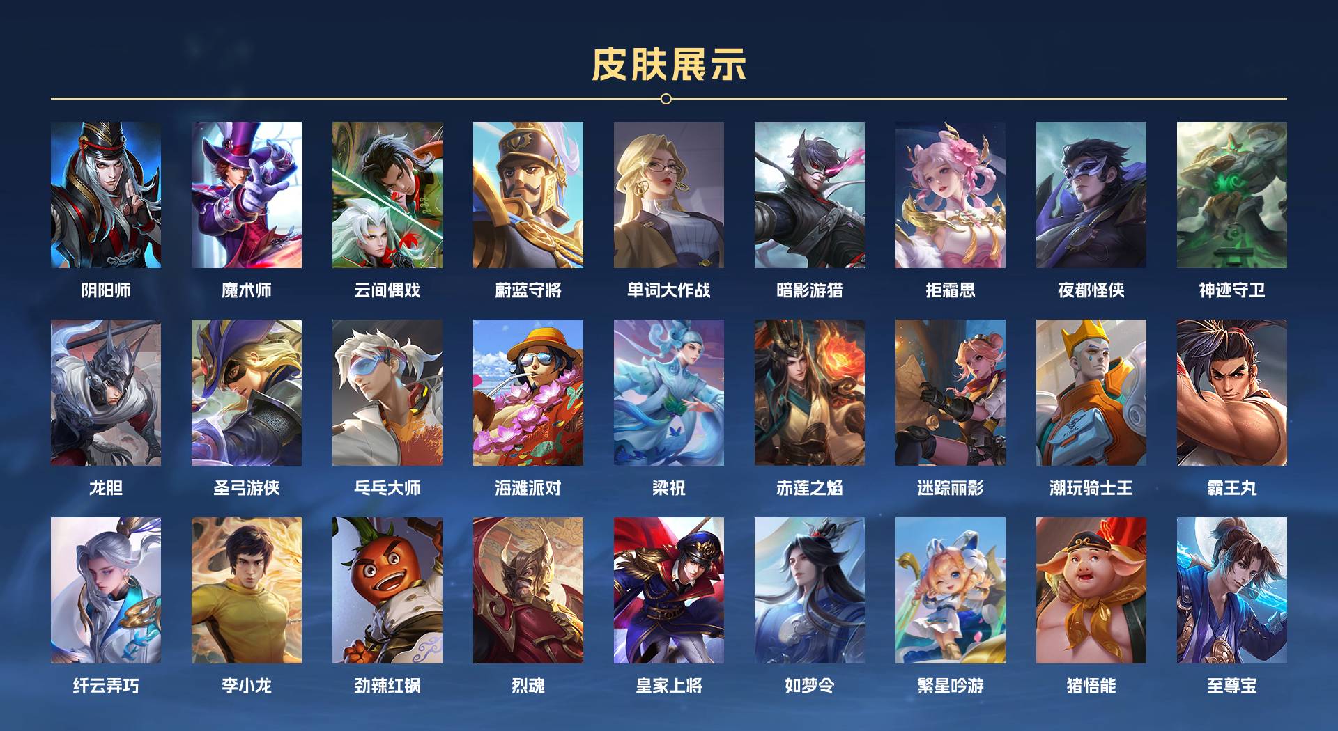 WZ3290080王者荣耀账号详情图3