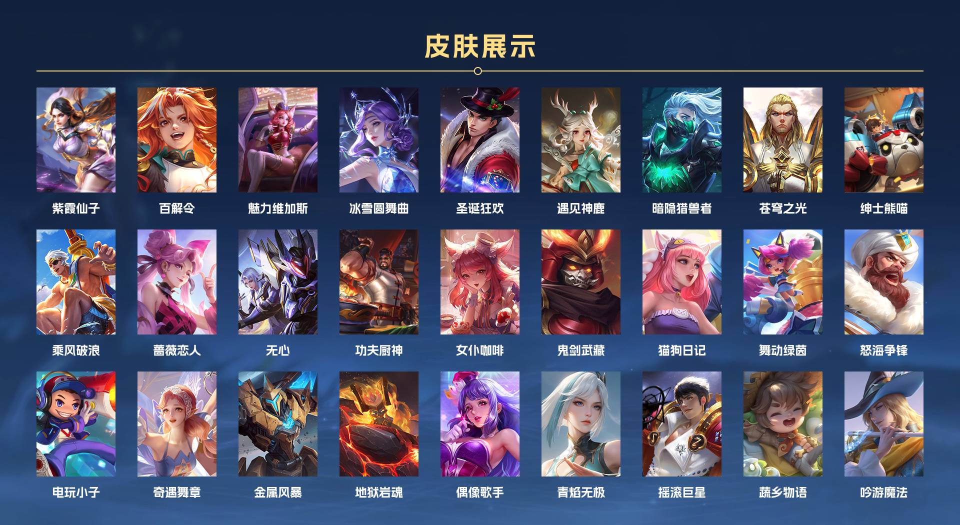 WZ3290080王者荣耀账号详情图2