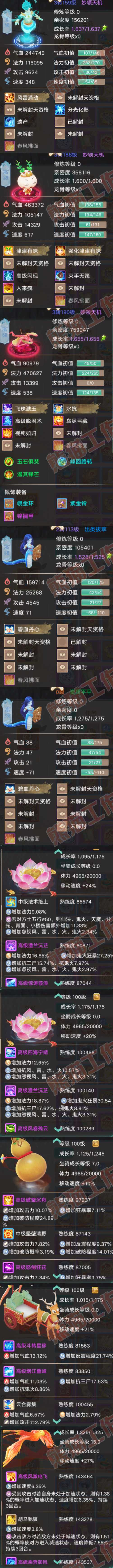 S2232大话西游账号详情图7 S2232大话西游账号详情图7