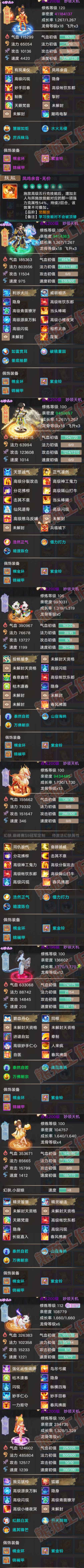 S2232大话西游账号详情图6 S2232大话西游账号详情图6