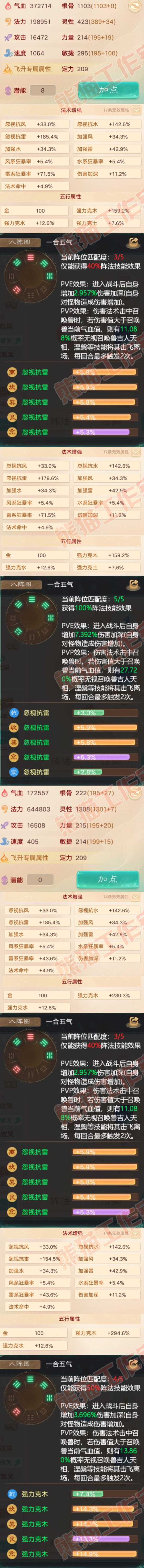 76888大话西游账号详情图2 76888大话西游账号详情图2