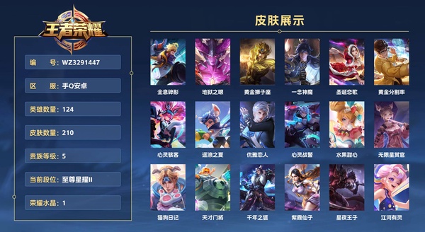 王者荣耀账号安卓QQ手Q安卓 124英雄 210皮肤 贵族等级5 已兑换荣耀水晶数1  全息碎影 地狱之眼 黄金狮子座 一念神魔 圣诞恋歌 黄金分割率 心灵骇客 逐浪之夏 优雅恋人 心灵战警 水果甜心 无限星赏官 ...