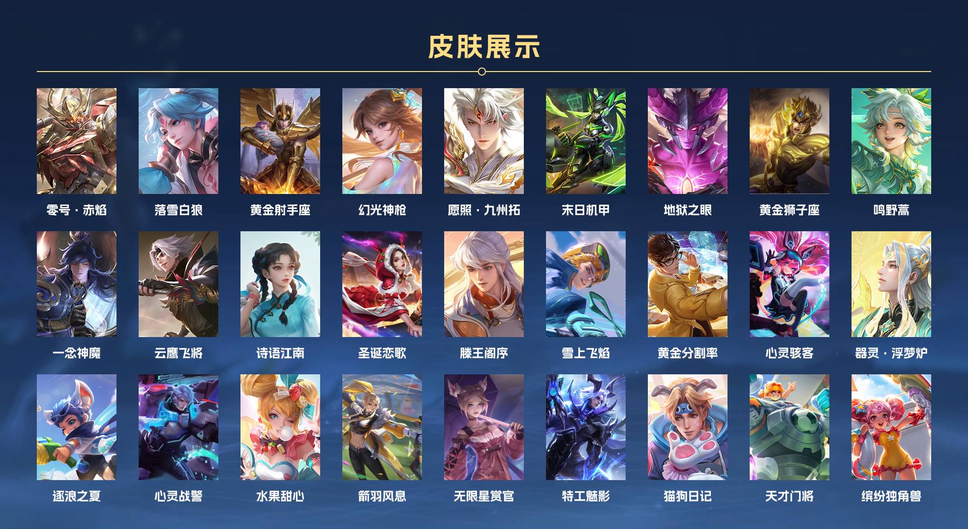 WZ3292202王者荣耀账号详情图2