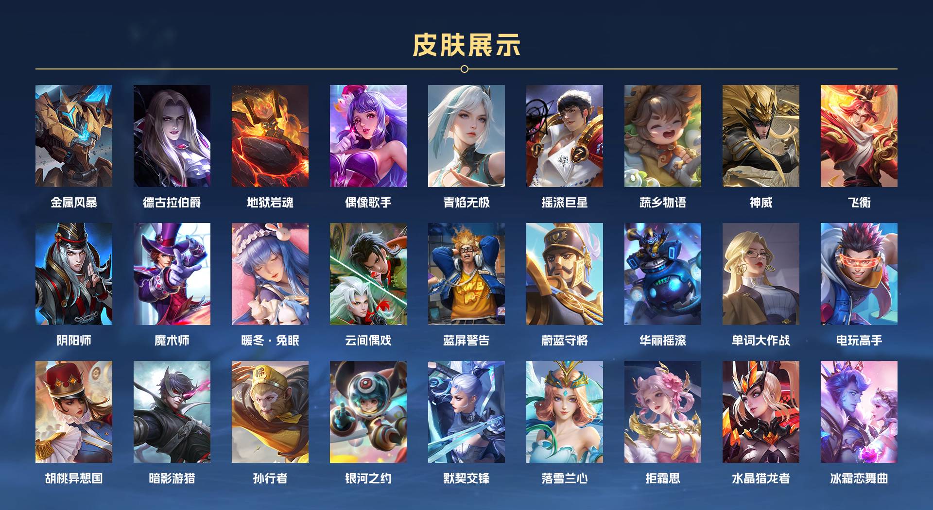 WZ3292202王者荣耀账号详情图5