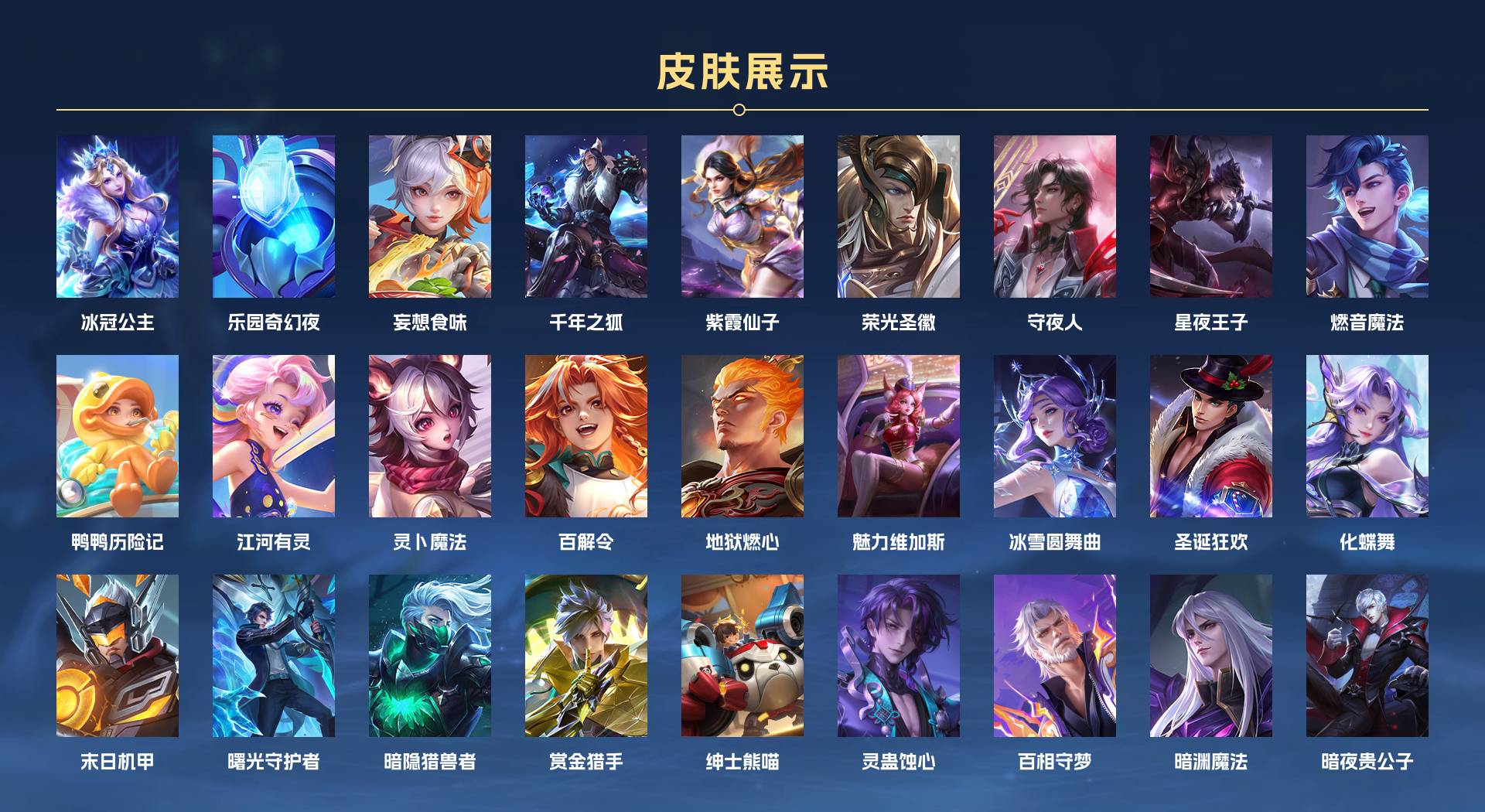 WZ3292202王者荣耀账号详情图3