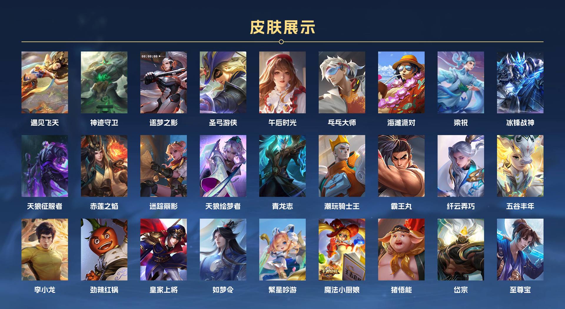 WZ3292202王者荣耀账号详情图6
