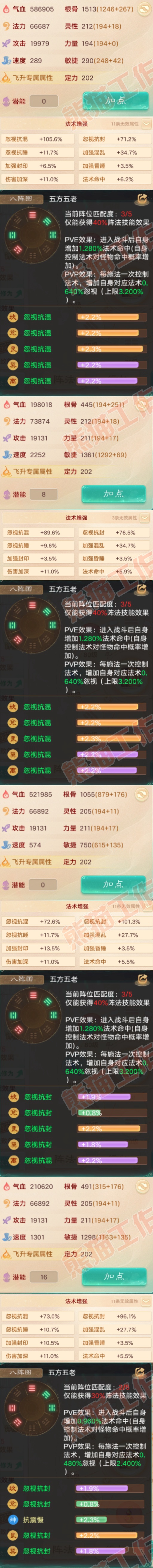 93575大话西游账号详情图2 93575大话西游账号详情图2