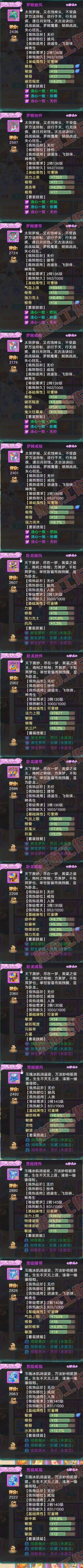 93575大话西游账号详情图5 93575大话西游账号详情图5