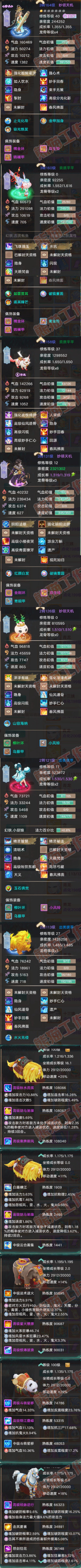 93575大话西游账号详情图7 93575大话西游账号详情图7