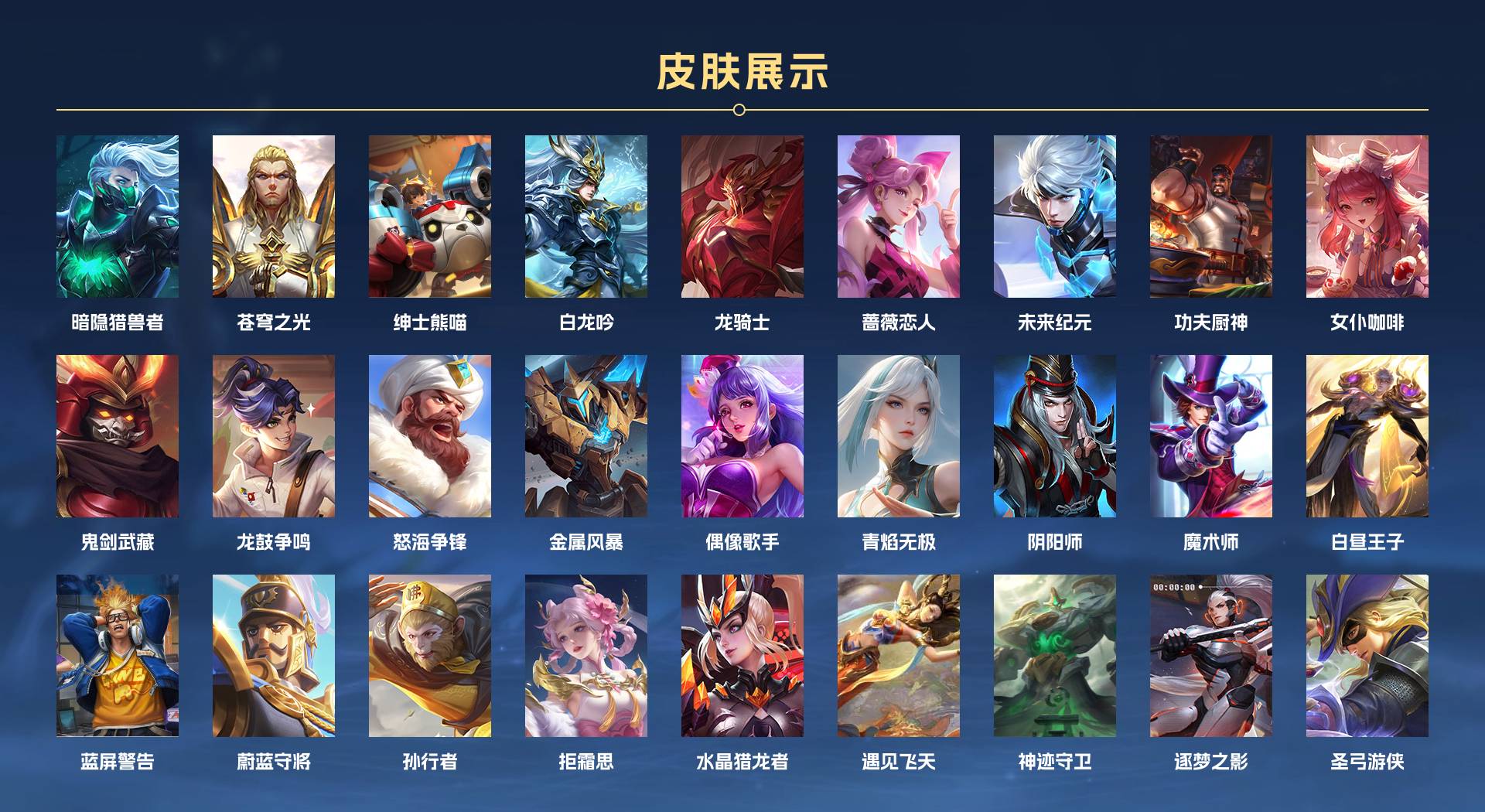 WZ3292716王者荣耀账号详情图2