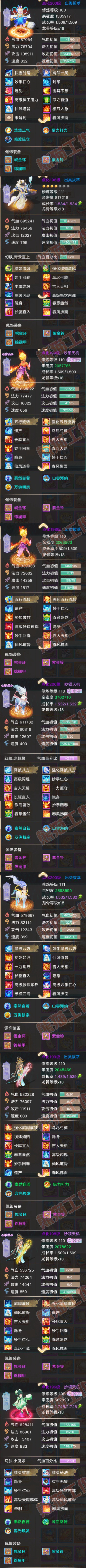 52724大话西游账号详情图7