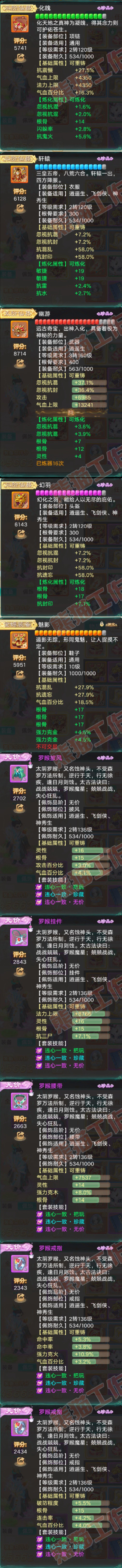 F7229大话西游账号详情图4