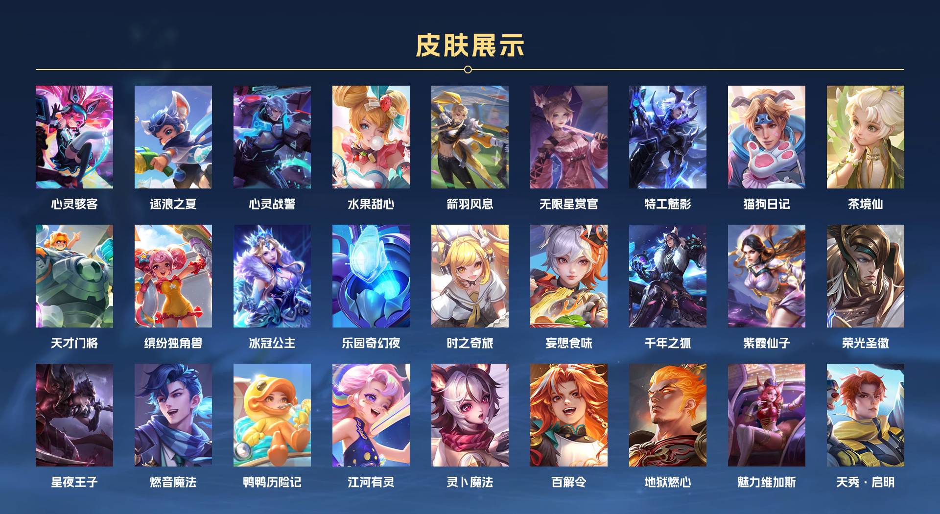 WZ3292776王者荣耀账号详情图2