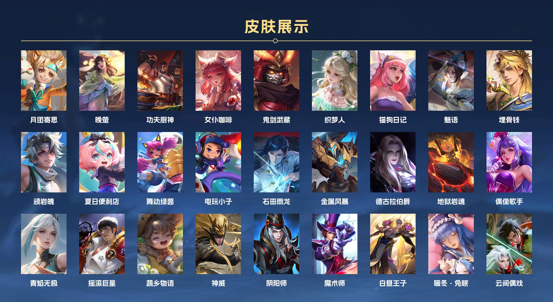 WZ3292776王者荣耀账号详情图4