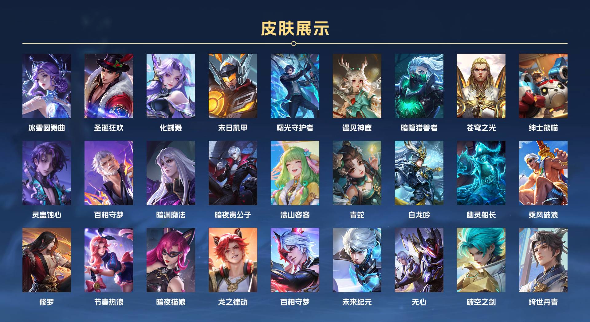WZ3292776王者荣耀账号详情图3
