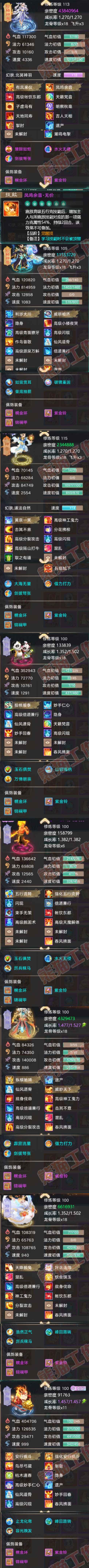 16674大话西游账号详情图5