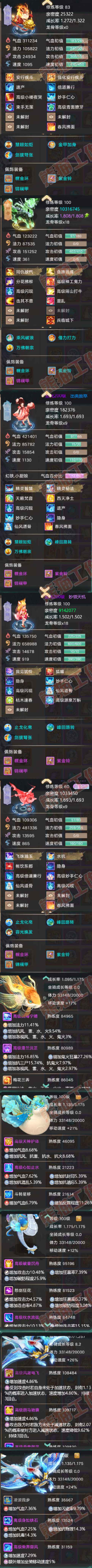 16674大话西游账号详情图6