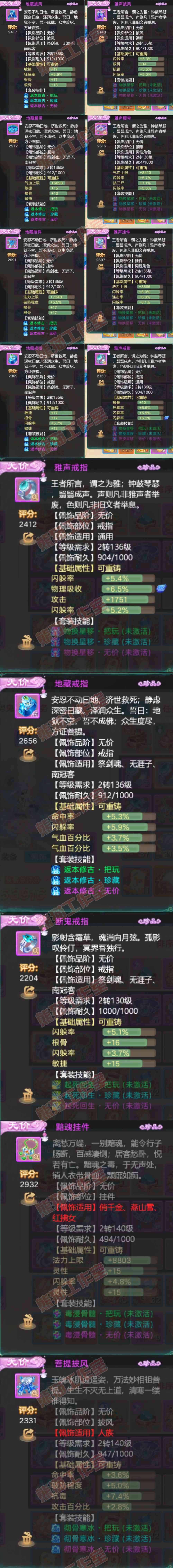 S2087大话西游账号详情图5