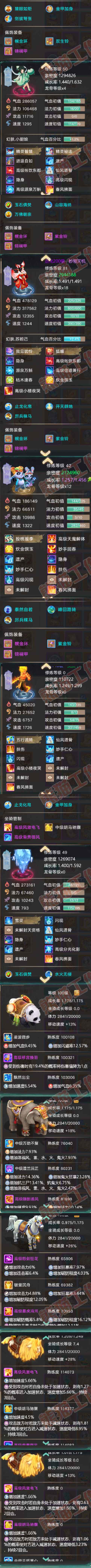 K2370大话西游账号详情图6