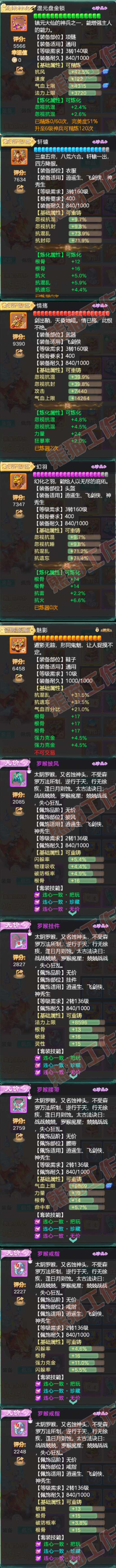 K2370大话西游账号详情图4