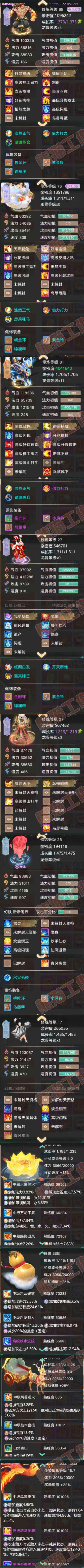 S2234大话西游账号详情图6 S2234大话西游账号详情图6