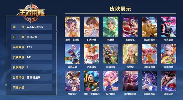 王者荣耀账号安卓QQ手Q安卓 123英雄 141皮肤 贵族等级4  愿照·福禄聚 幻光神枪 鸣野蒿 圣诞恋歌 黄金分割率 心灵骇客 逐浪之夏 水果甜心 箭羽风息 茶境仙 缤纷独角兽 妄想食味 紫霞仙子 电玩·爆裂旋...