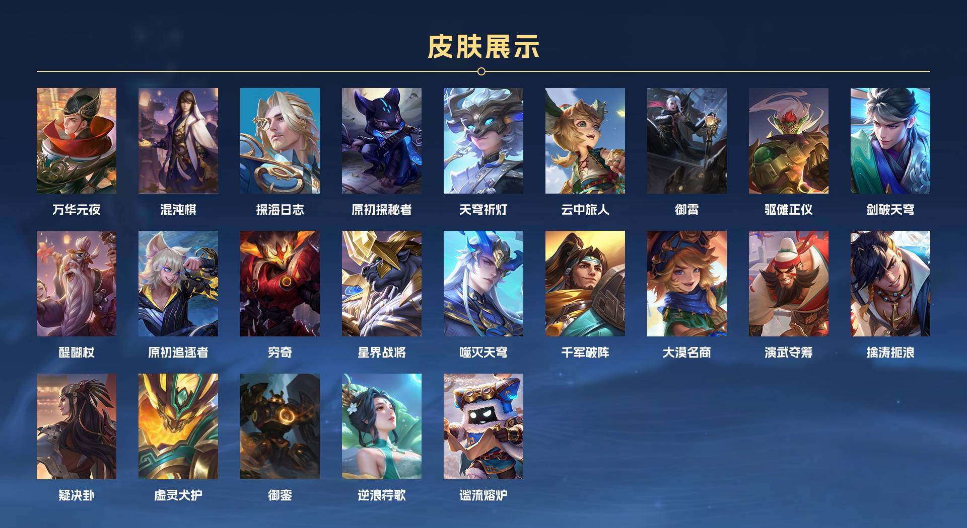 WZ3293322王者荣耀账号详情图4