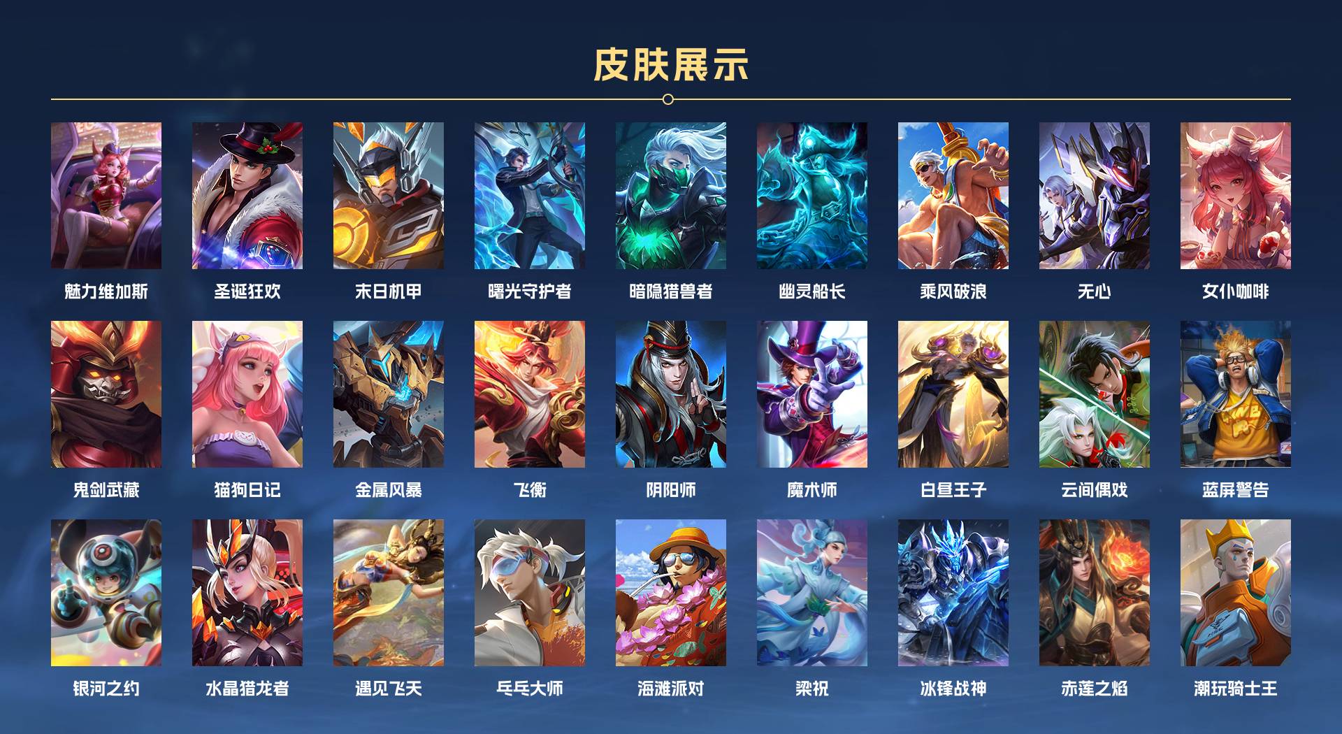 WZ3293404王者荣耀账号详情图2